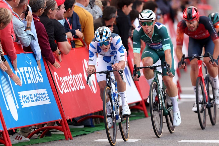 Analyzing the aero positions of the best cyclists in the world ...